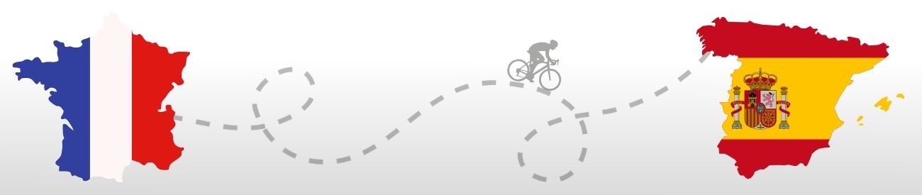 Asgard Director cycles from France to Spain!