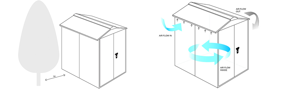 Condensation in sheds