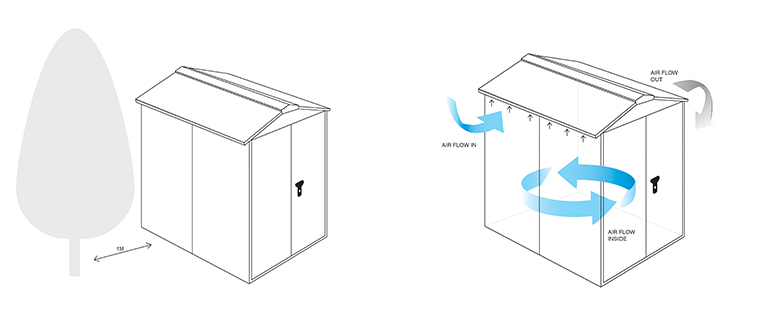 Condensation and location of shed