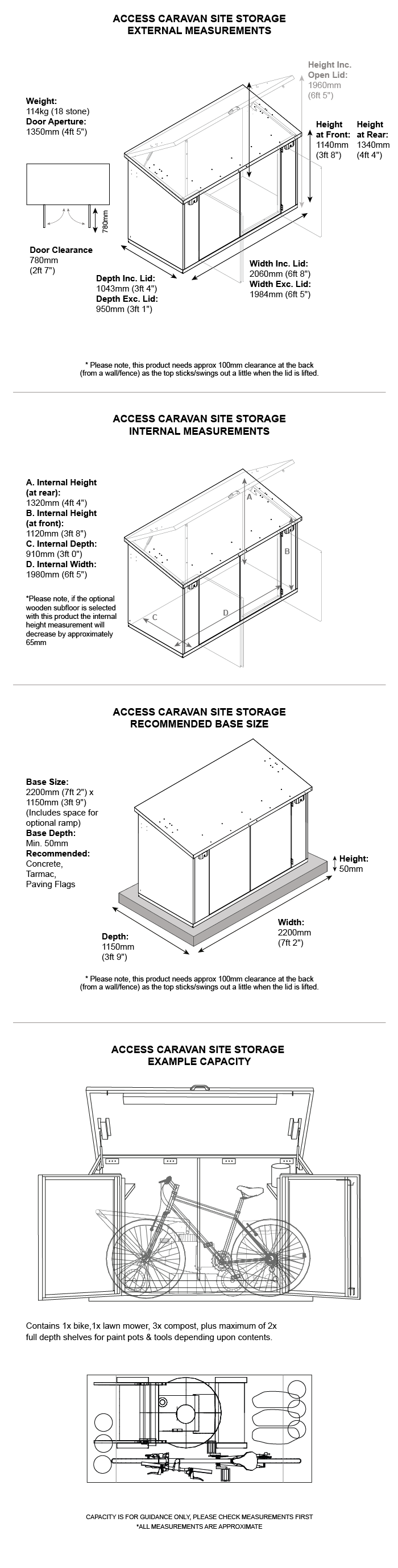 Access Dimensions