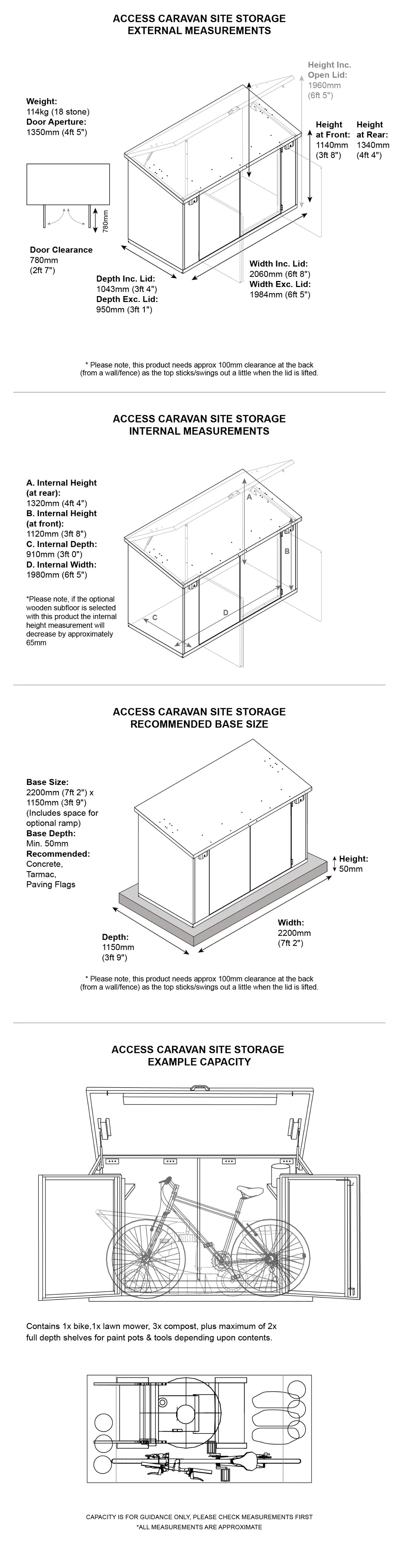 Access Dimensions