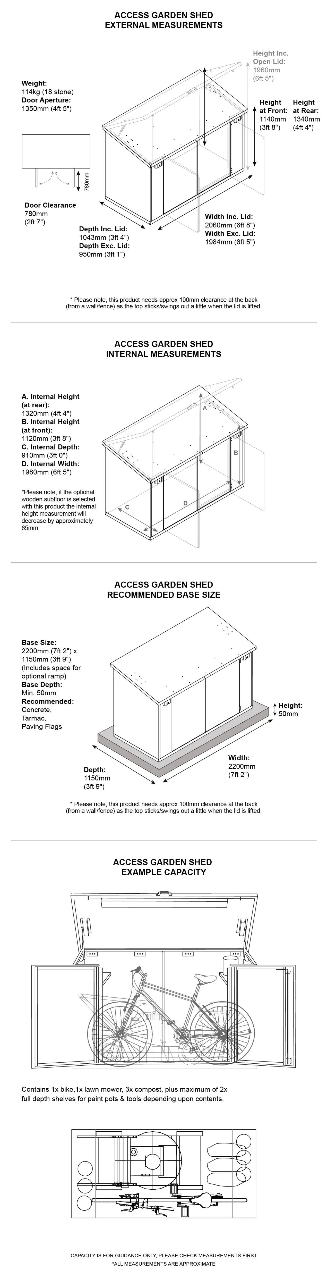 Access Dimensions