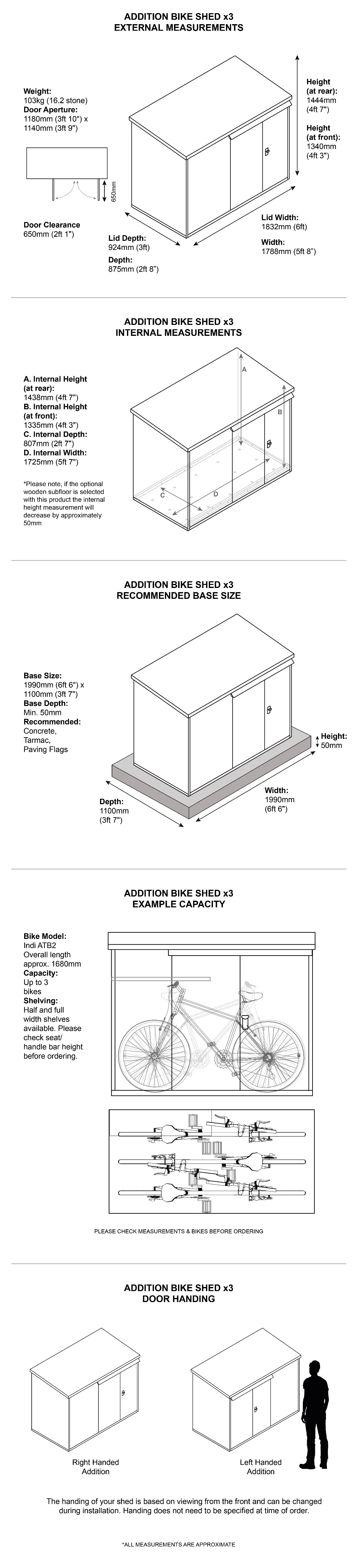 Addition x3 Dimensions