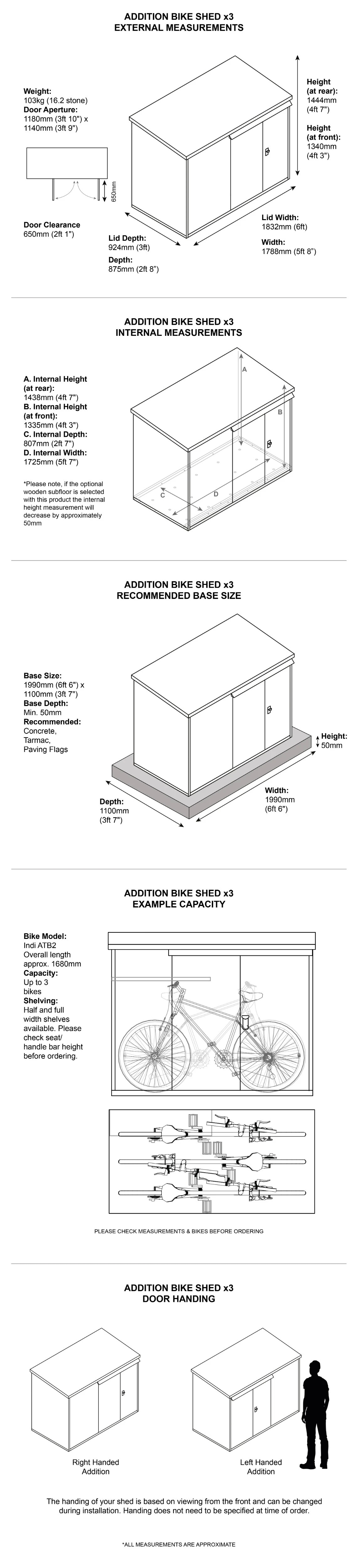 Addition bike storage shed