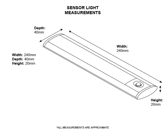 Asgard LED Sensor Light
