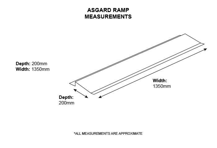 Easy fit metal shed ramp