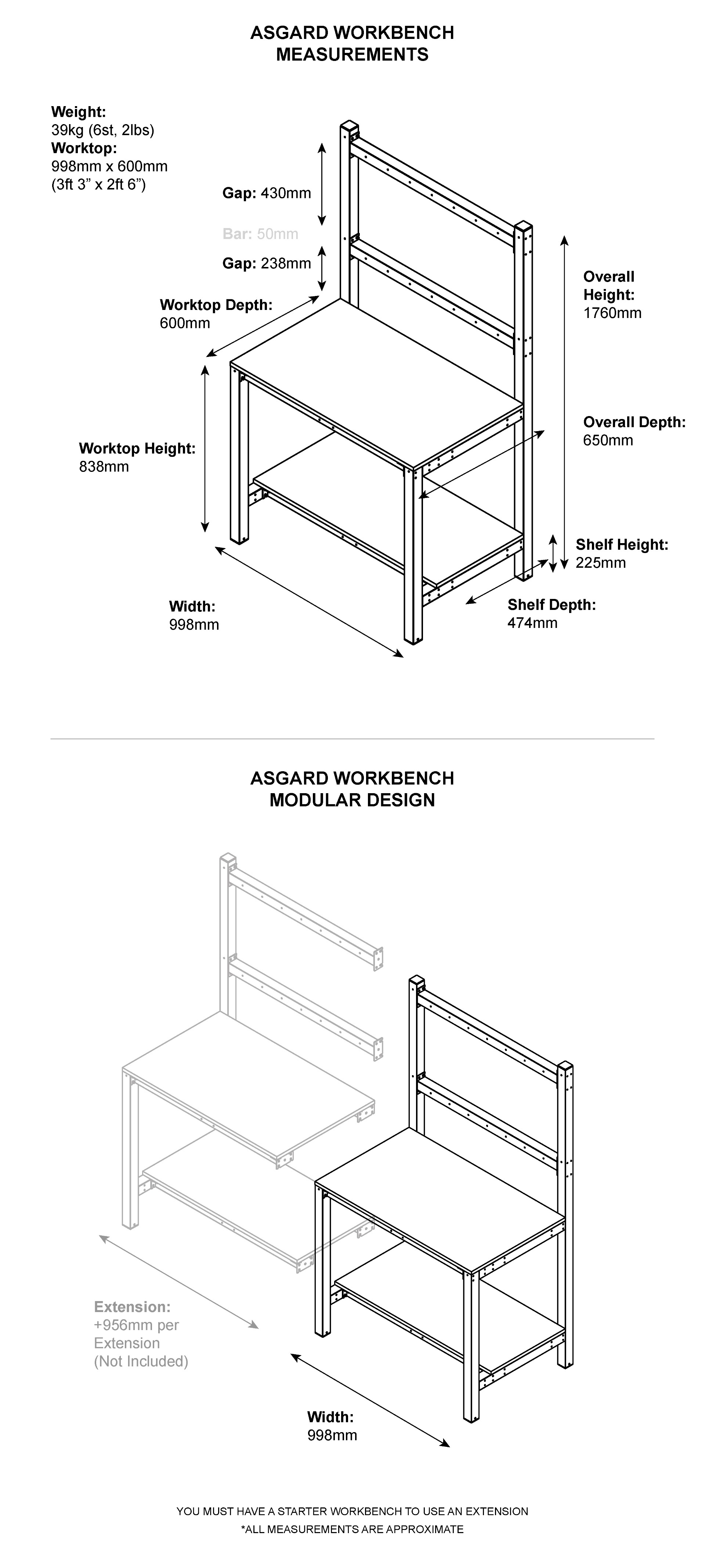 Asgard Workbench Dimensions