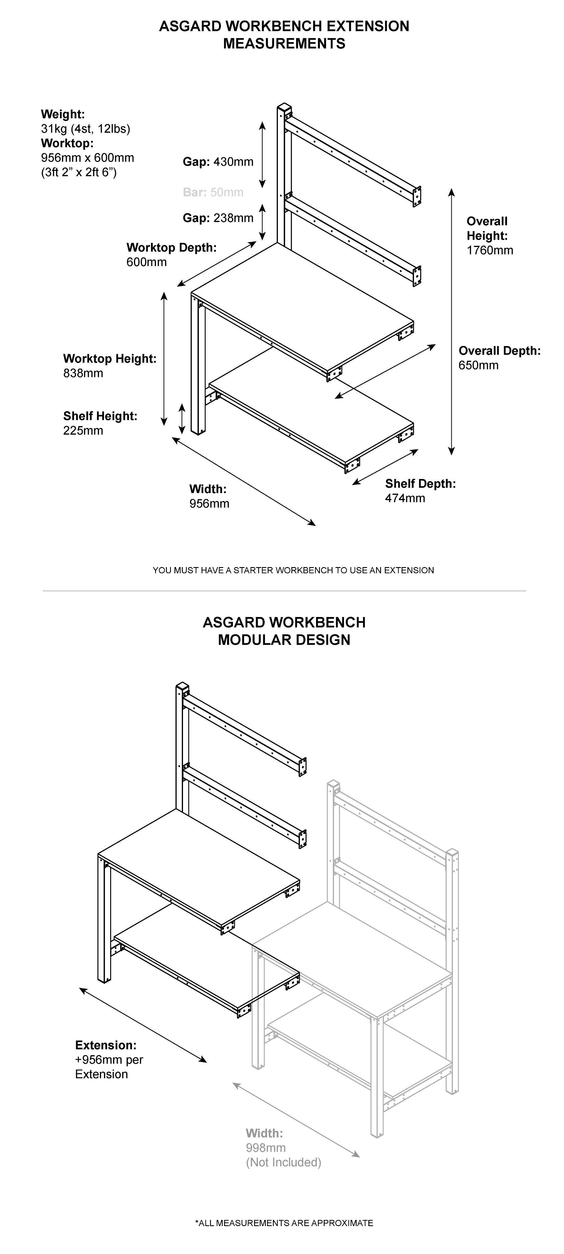 Workbench Extension Dimensions