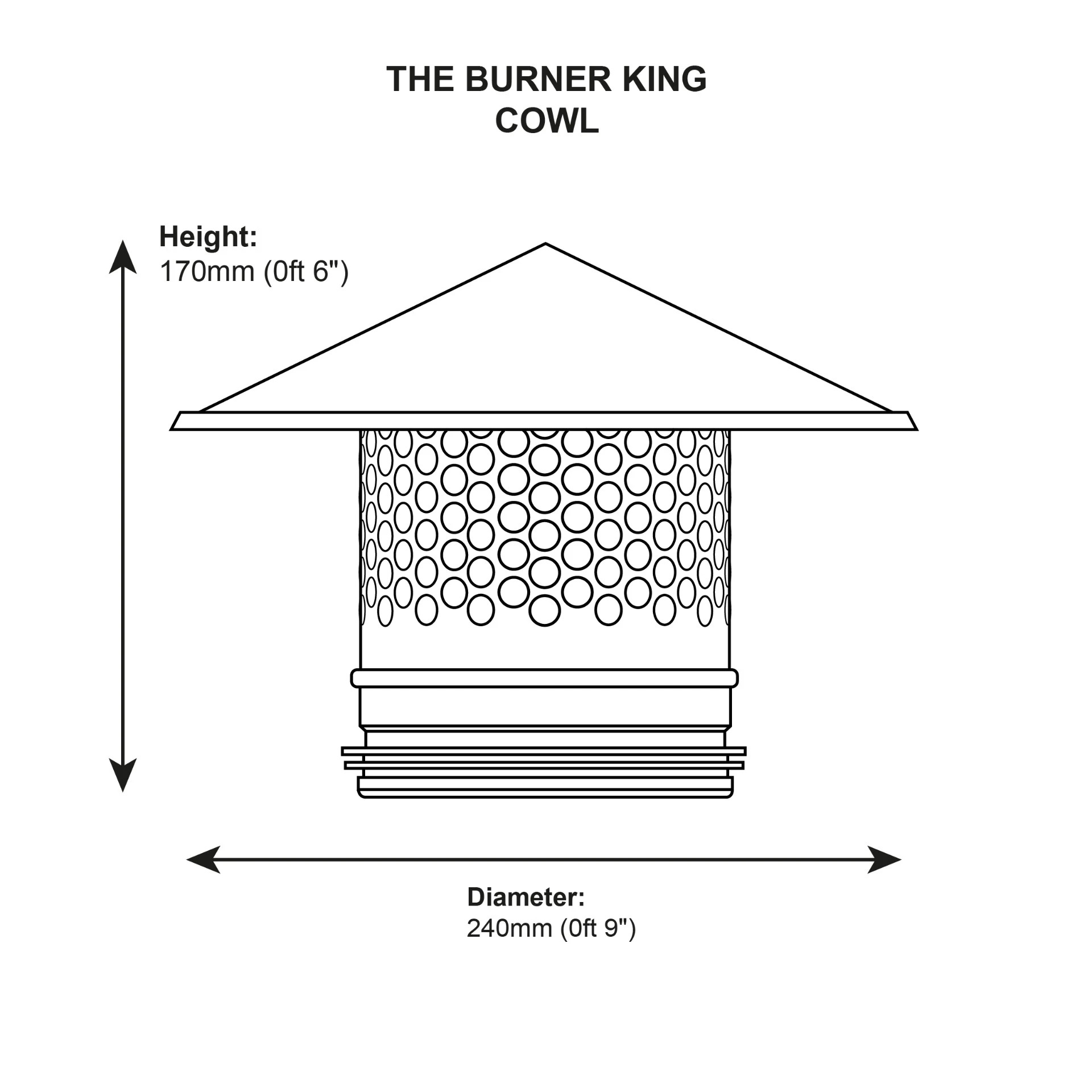 Asgard Burner King Dimensions