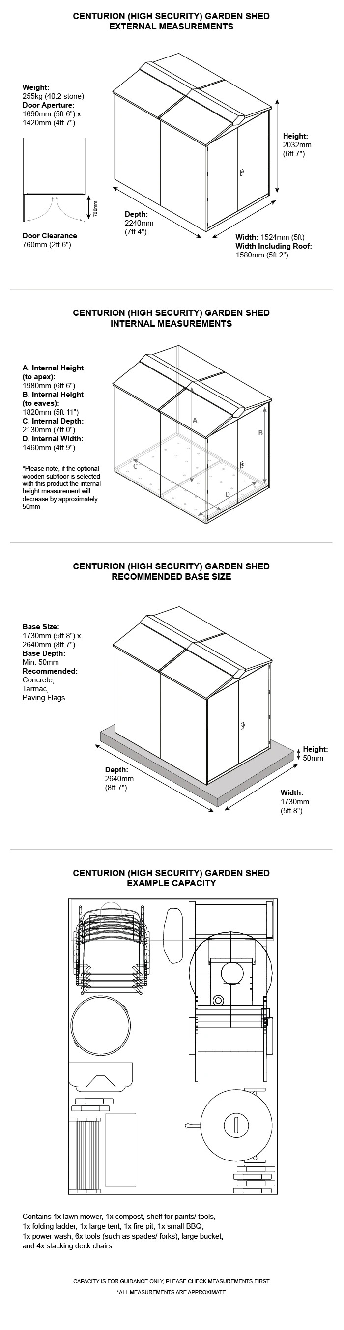 Centurion Shed - Dimensions sheet