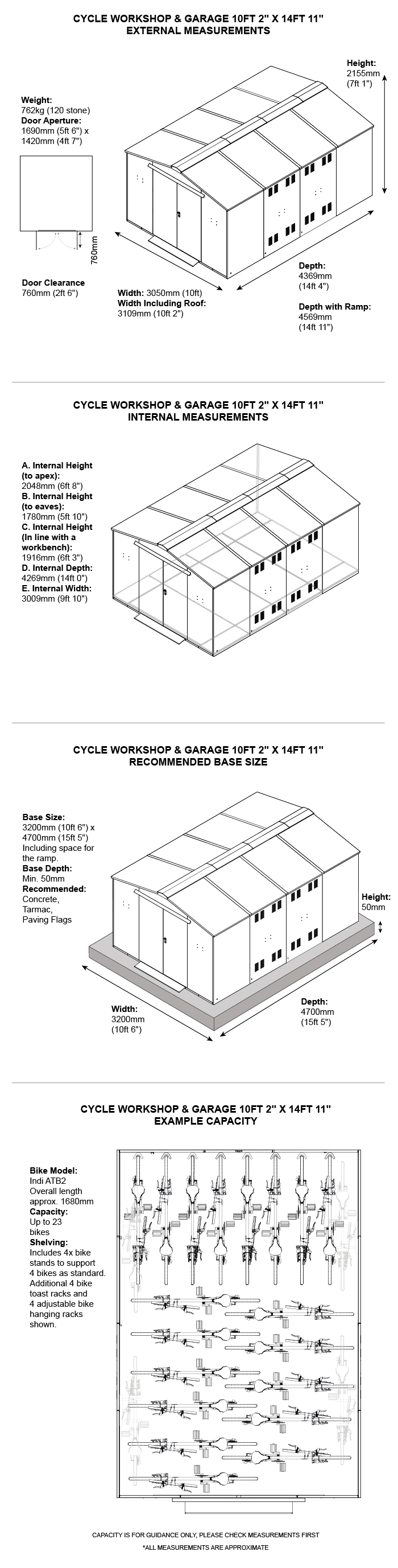 Dimensions
