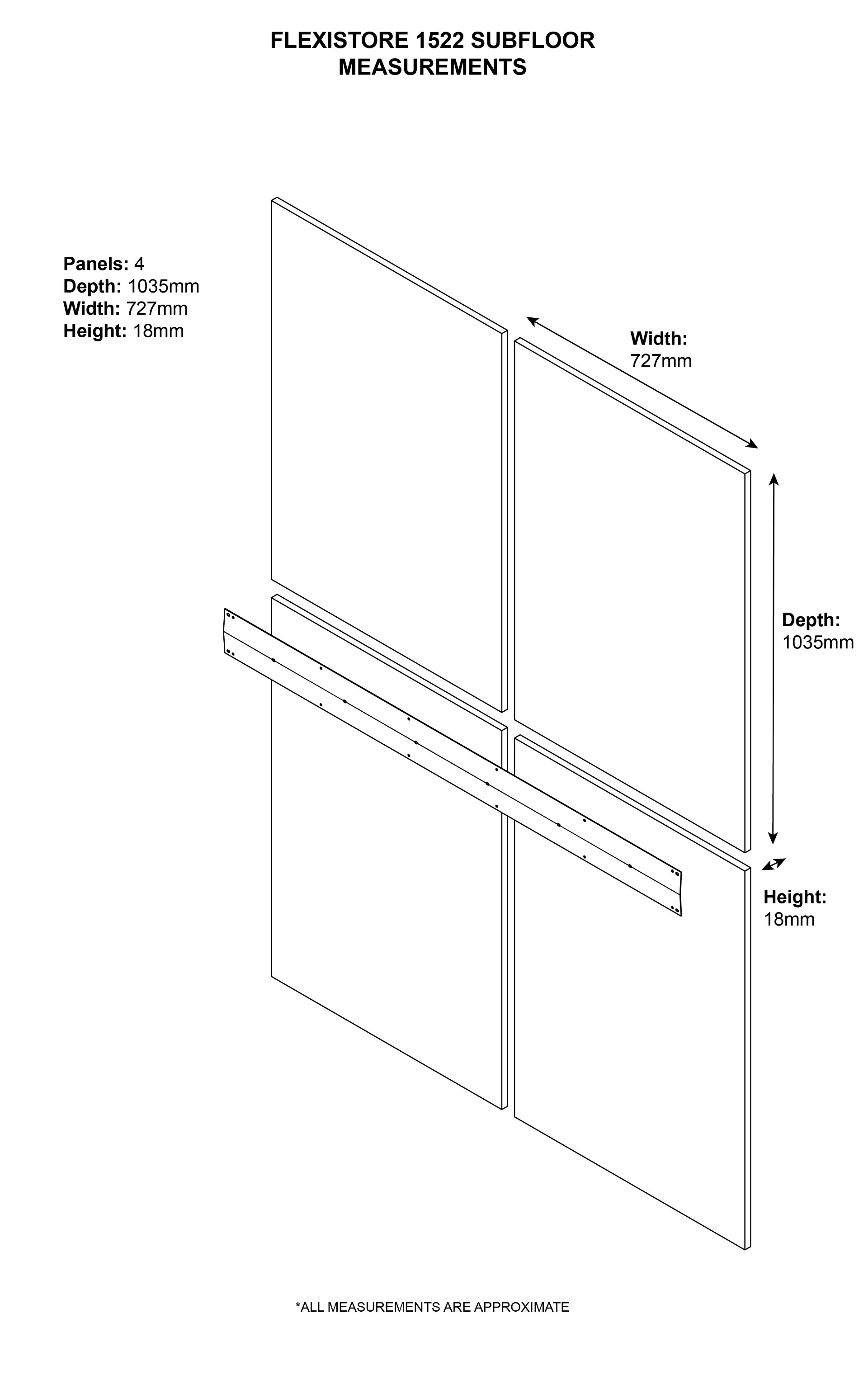 Flexistore 1522 Subfloor Dimensions