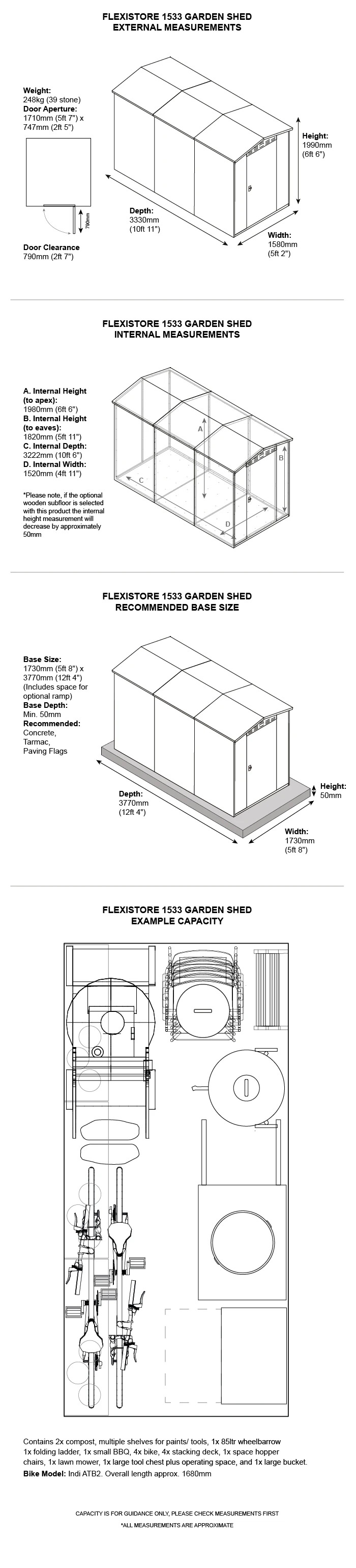 Metal garden shed dimensions