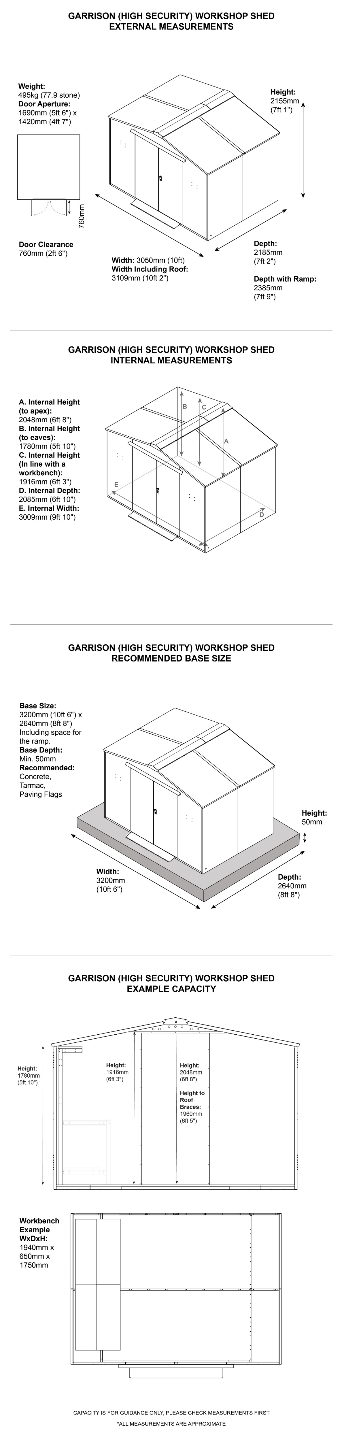 Garrison Workshop Dimensions