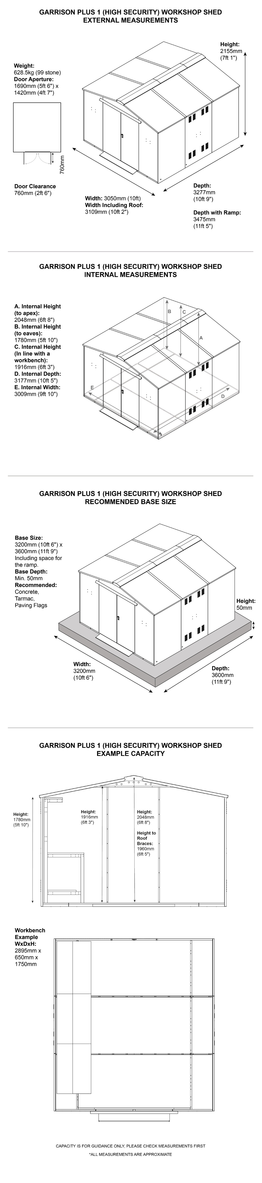 Garrison Plus 1 Workshop Dimensions