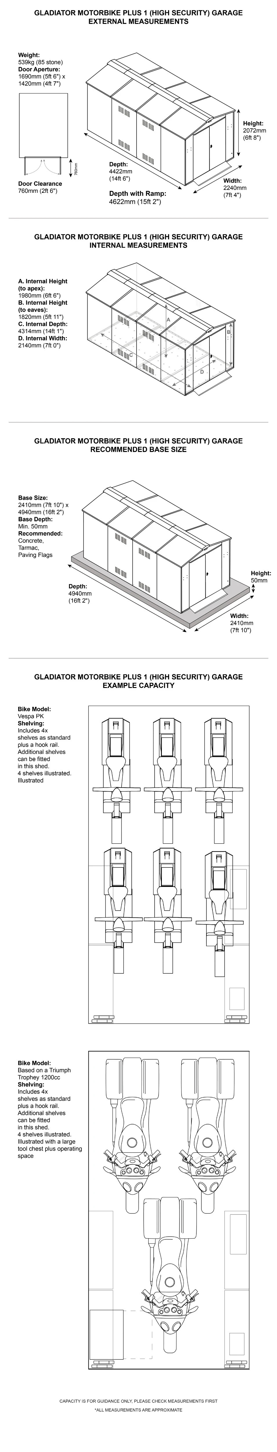 Gladiator Motorbike Plus 1 Dimensions