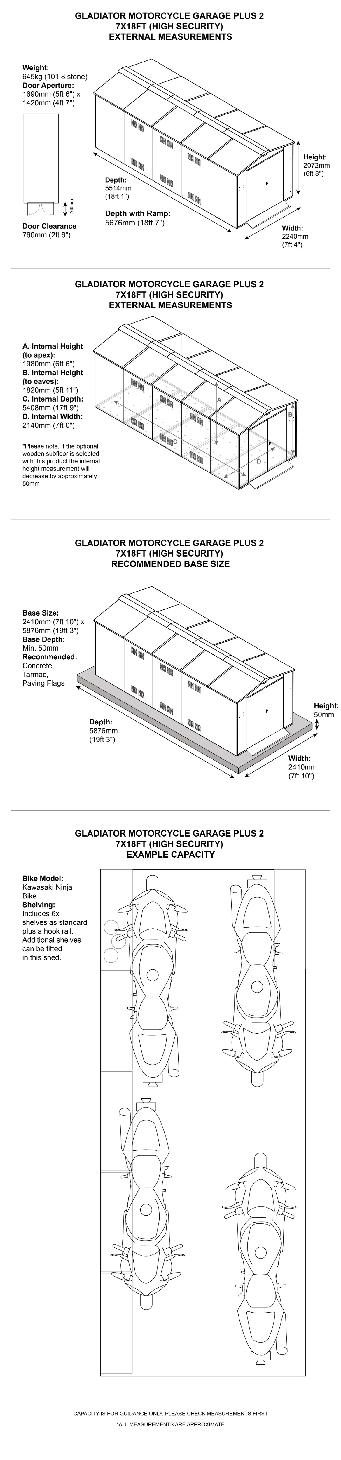 Gladiator Motorbike Storage 18x7 Dimensions
