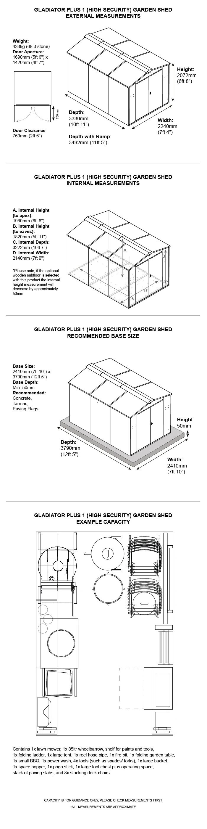 Gladiator P2 - Garden shed dimensions