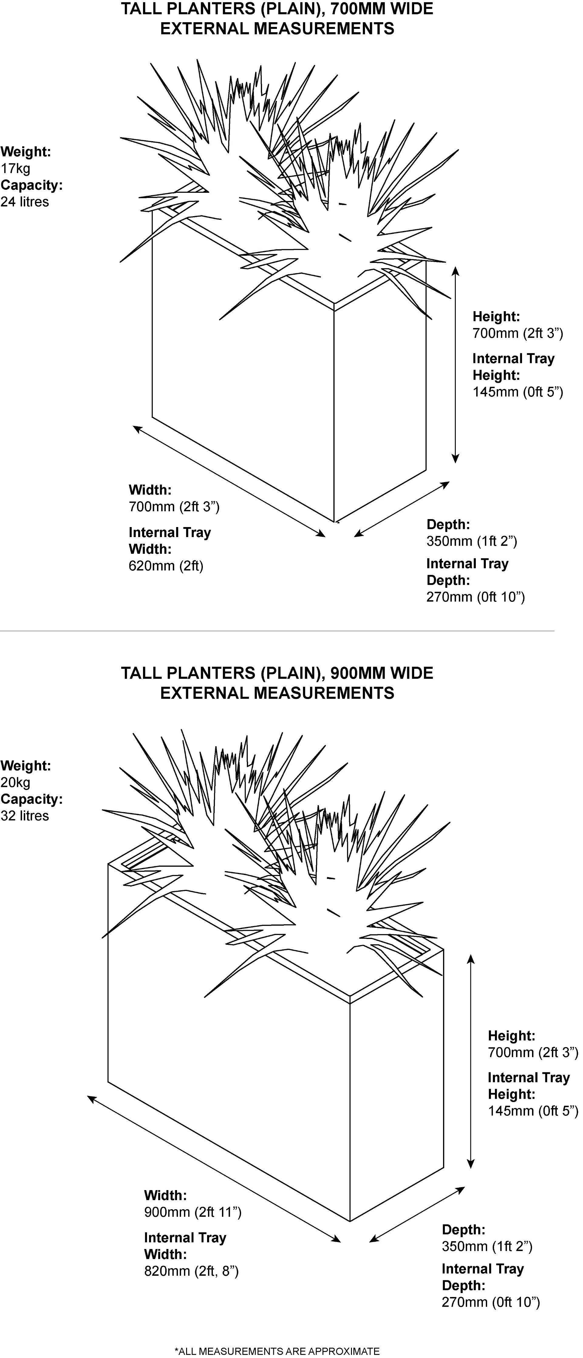 Outdoor Metal Planters Dimensions