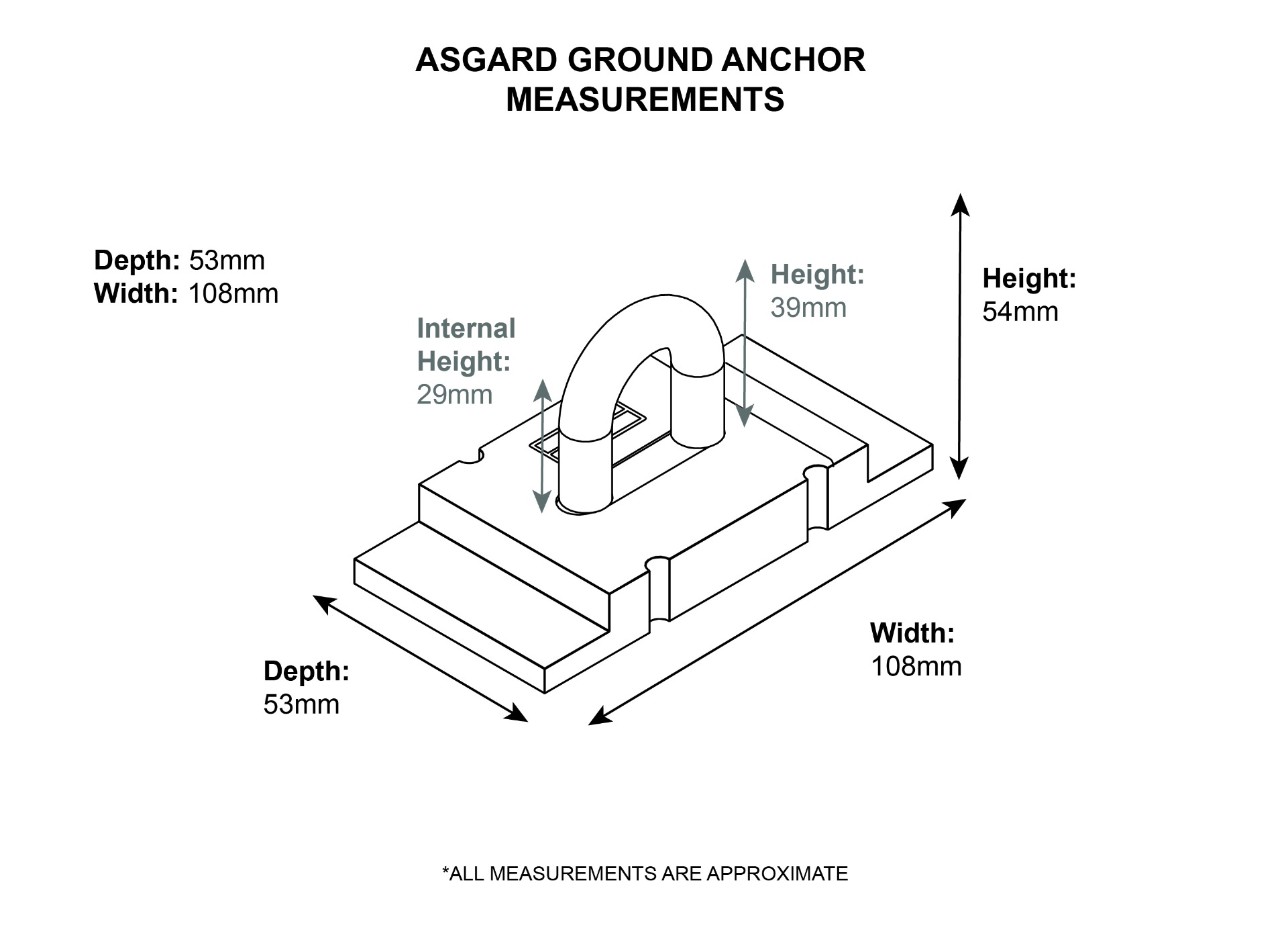 Sold Secure Ground Anchor Dimensions