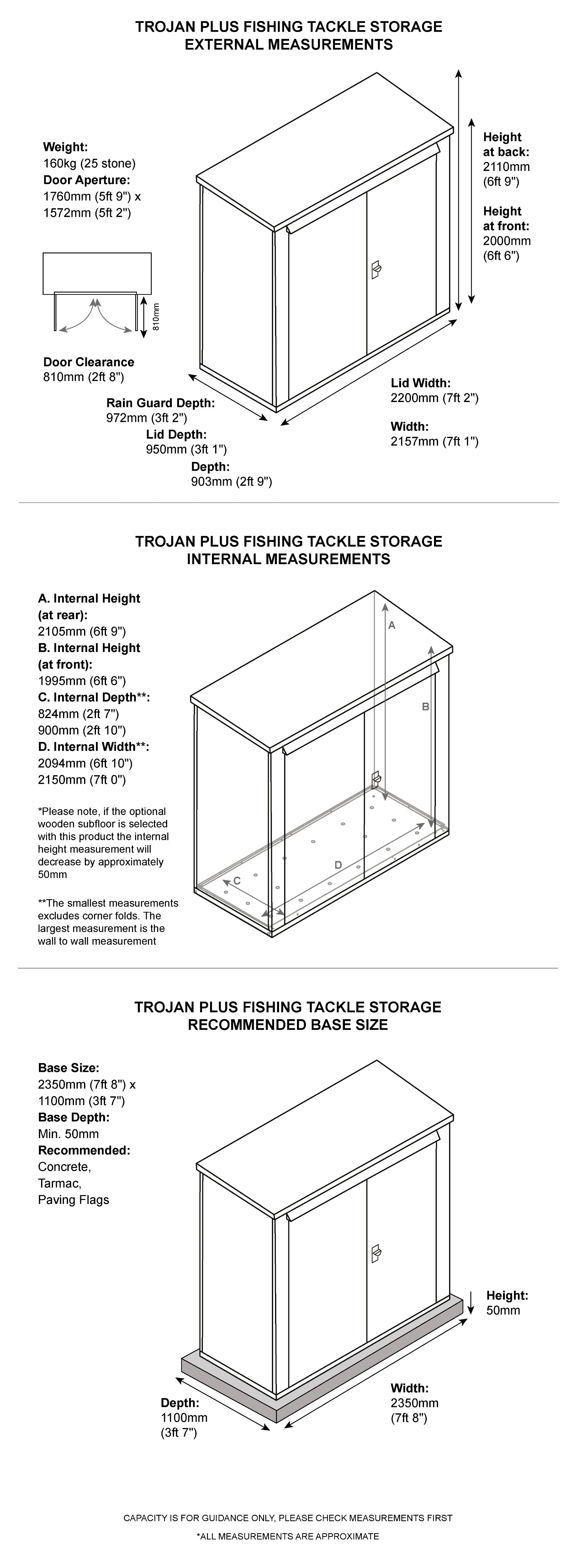 Asgard Fishing Tackle Storage Dimensions