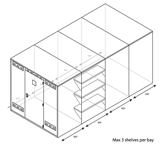 A Barbican bay with 3 shelves A Barbican bay with 3 shelves