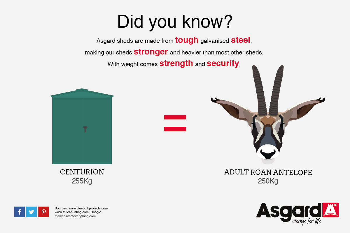 Centurion and Roan Antelope weigh the same