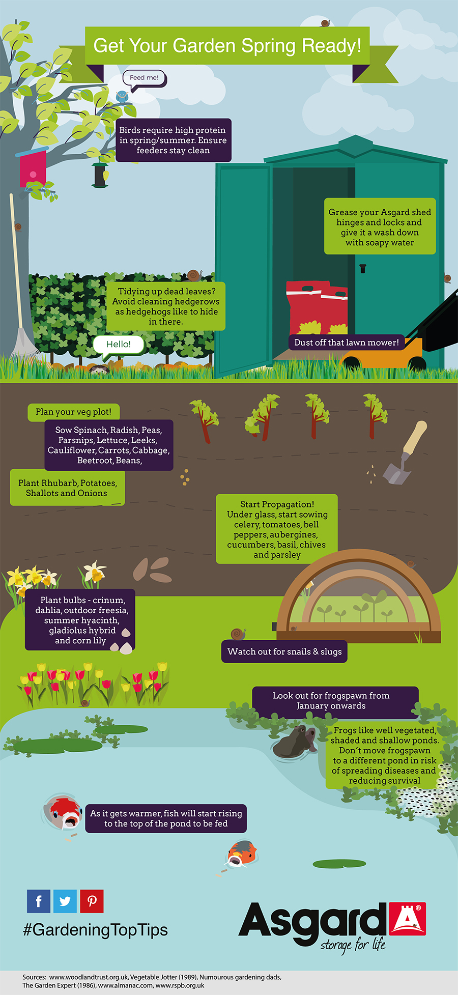 Get your garden spring ready! Get your garden spring ready!