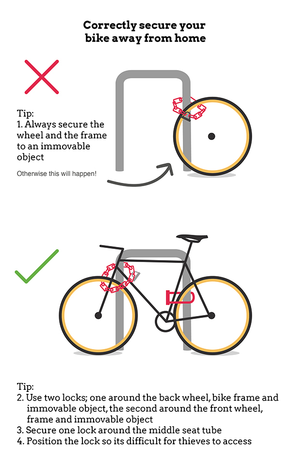 Correctly secure your bike away from home