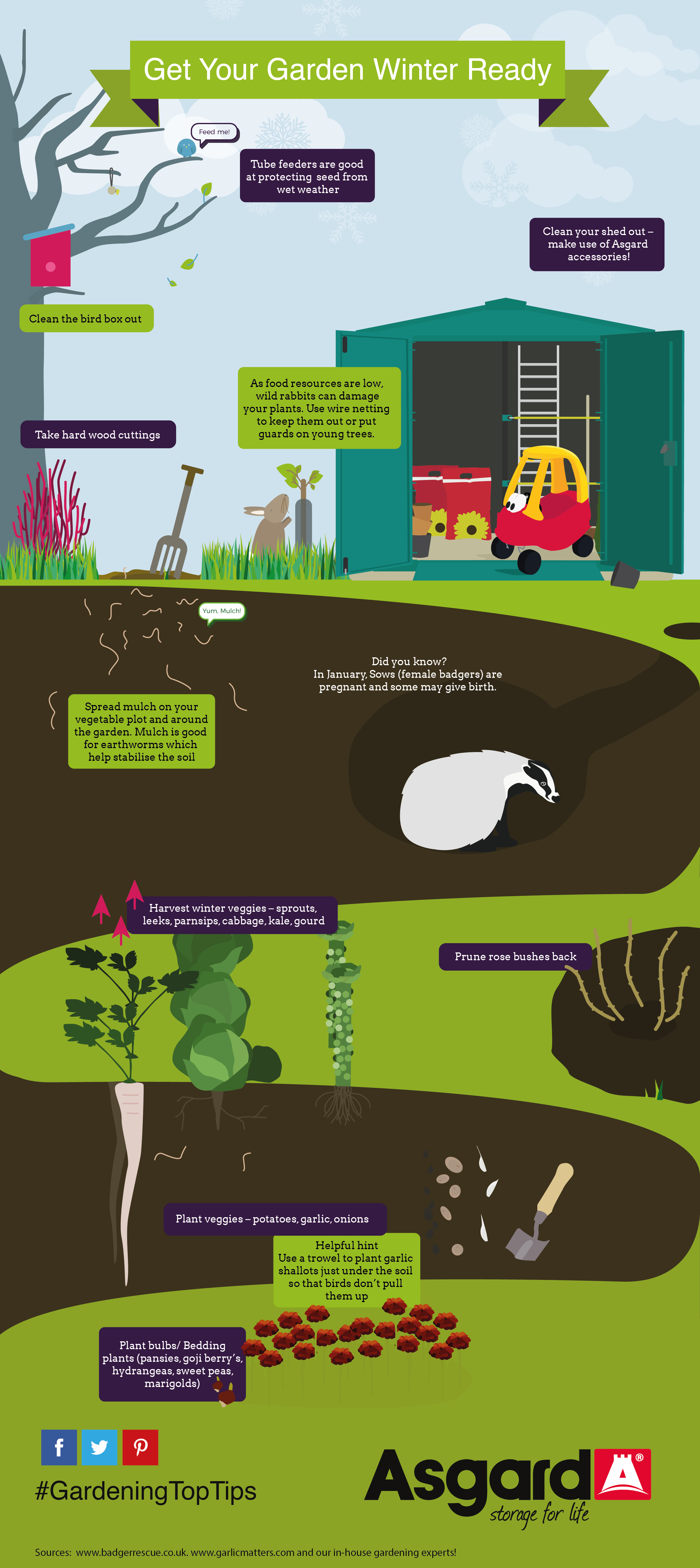 Get your garden Winter Ready Get your garden Winter Ready