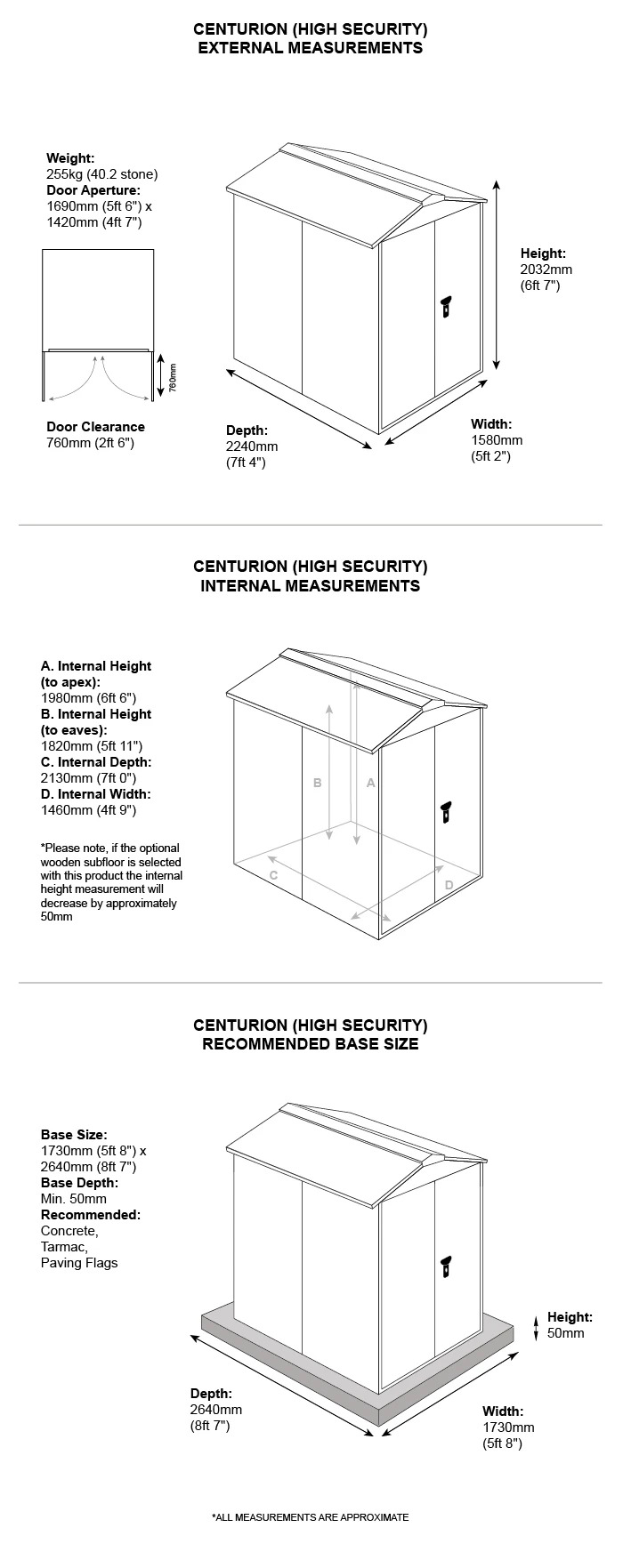 Ride On Mower Storage Dimensions