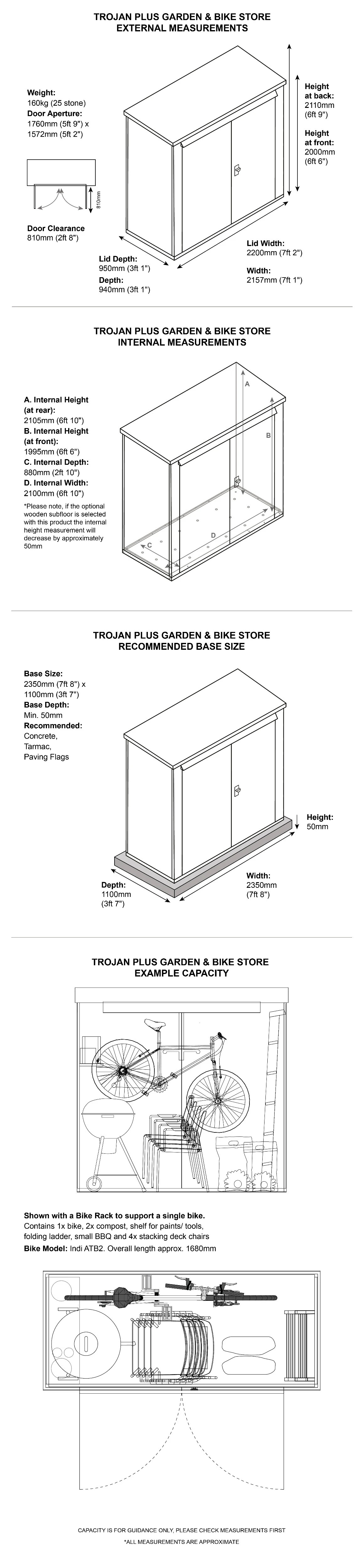 Asgard Trojan Plus Dimensions