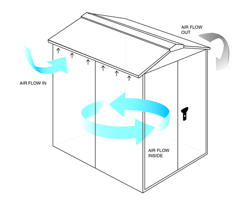 Reduce condensation in your metal shed