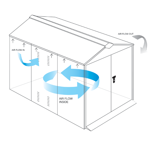 The Motorcycle plus from Asgard - fully ventilated bike garage The Asgard motorcycle plus ventilation system