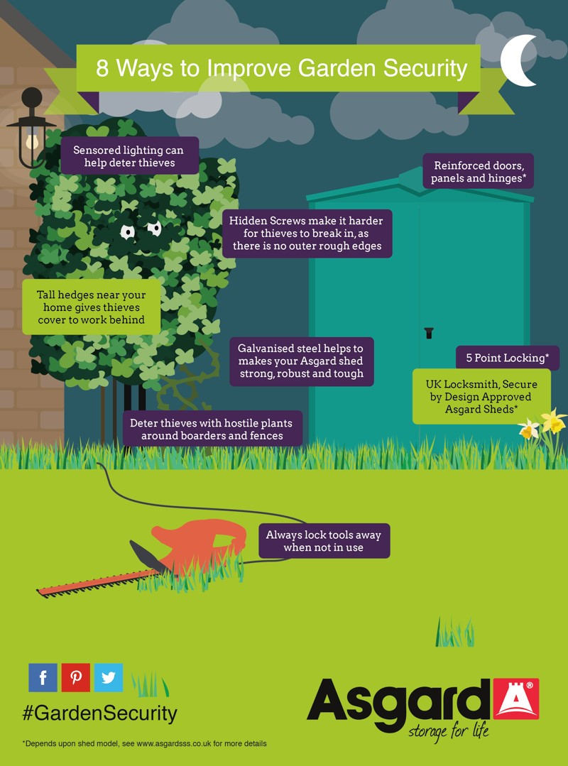 8 ways to improve your garden security